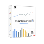 motionVFX minfographics 2 For Fcpx 插件